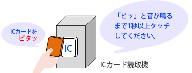 ICカード